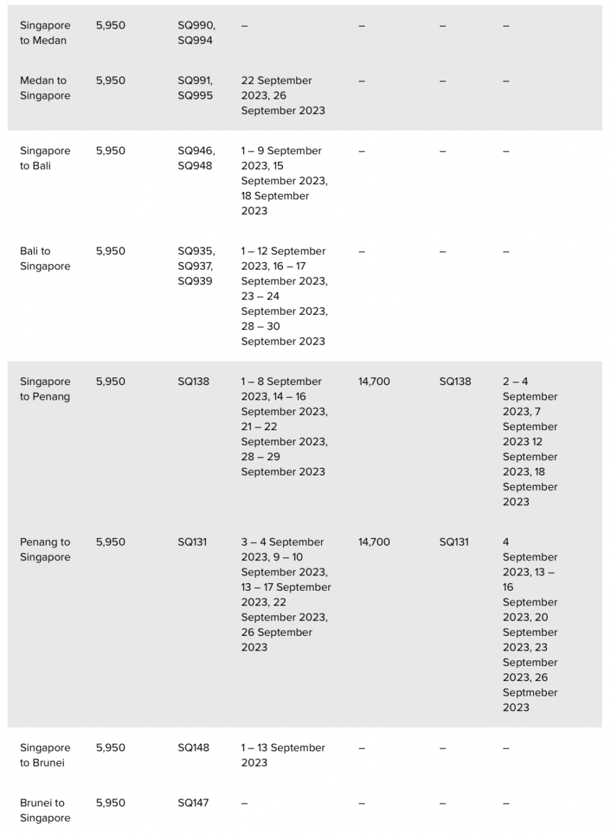 Singapore Airlines, Spontaneous Escapes Augustus 2023