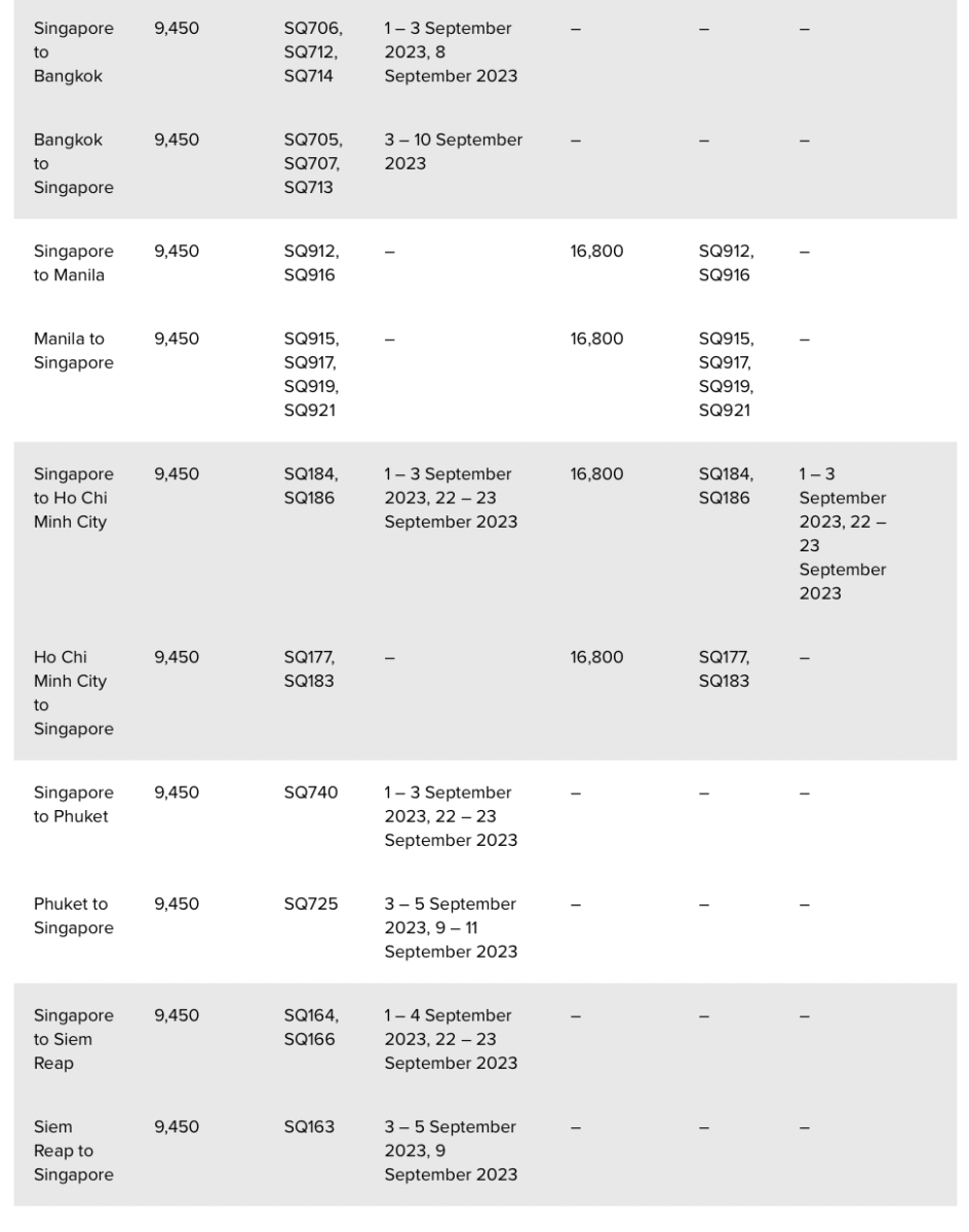 Singapore Airlines, Spontaneous Escapes Augustus 2023