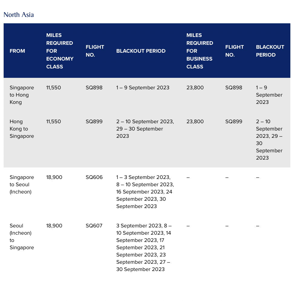 Singapore Airlines, Spontaneous Escapes Augustus 2023