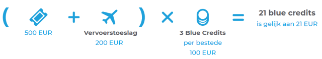 Het is voor bluebiz leden sinds 1 oktober 2024 niet meer mogelijk om blue credits te sparen voor Economy light-tarieven. 