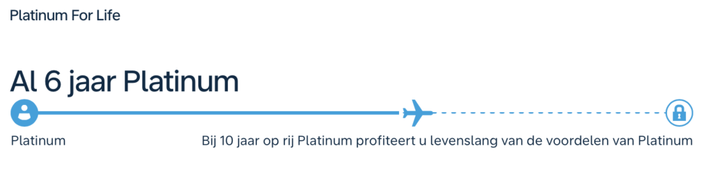 Onbeperkt Surplus XP meenemen verandert voor Flying Blue Platinum leden