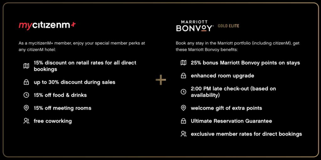 Marriott Bonvoy mycitizenM+